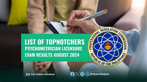 TOP 10 PASSERS: August 2024 Psychometrician board exam .